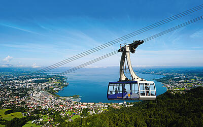 Aussichtspunkte am Bodensee