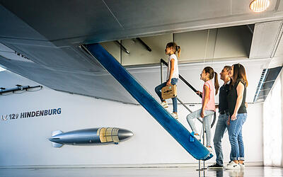 Zeppelin Museum Friedrichshafen